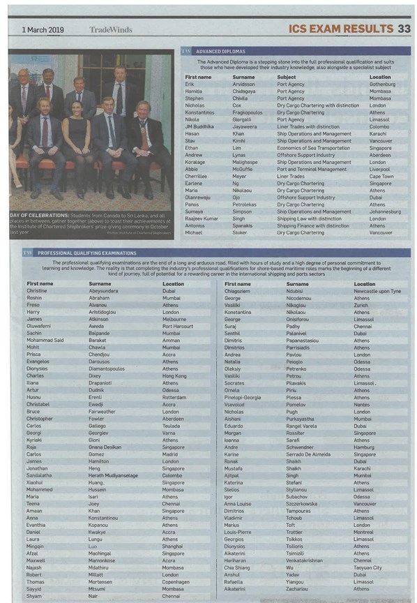 TRADEWINDS FEB 2019 - ics - november 2018 exams results